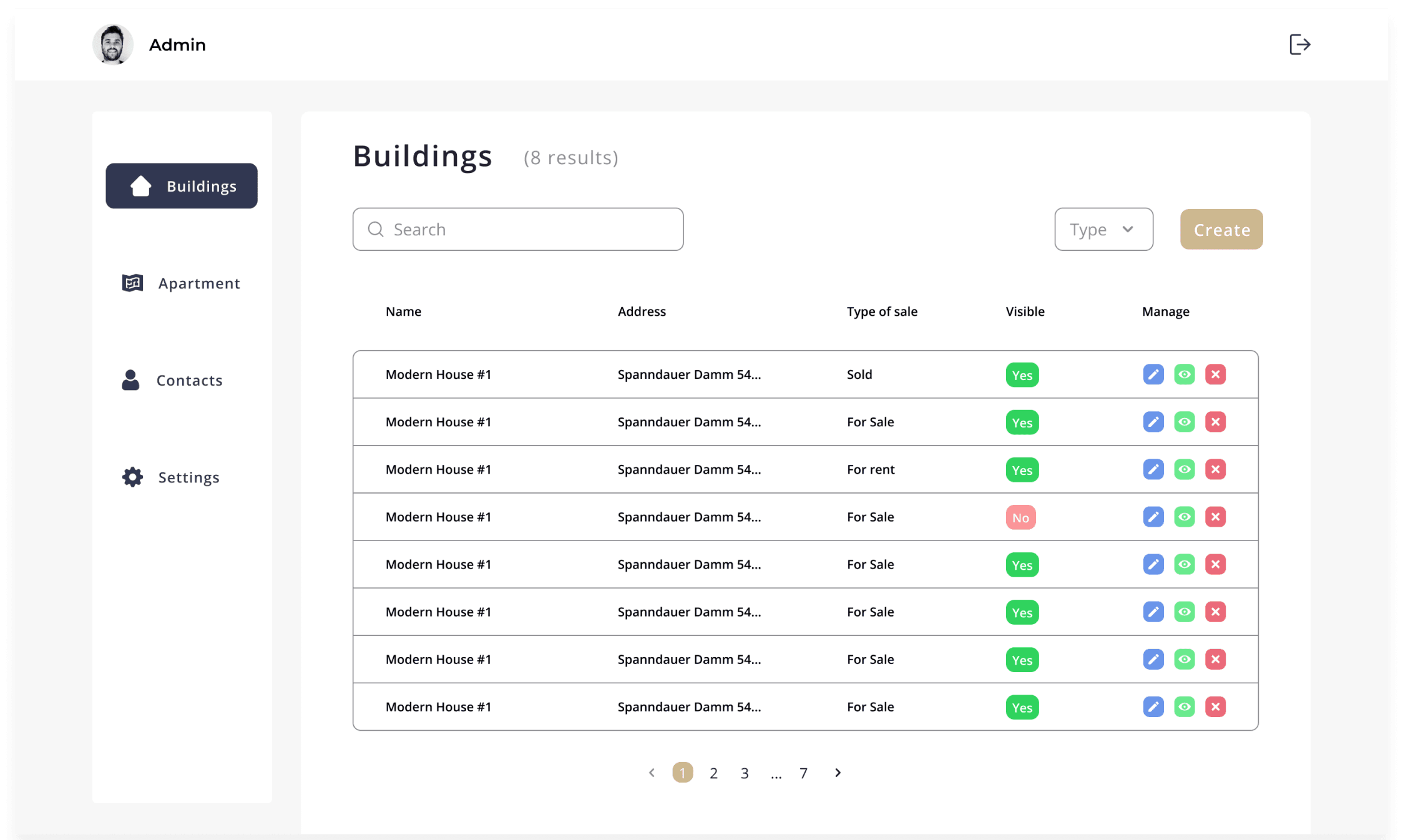 Amaltheare admin panel